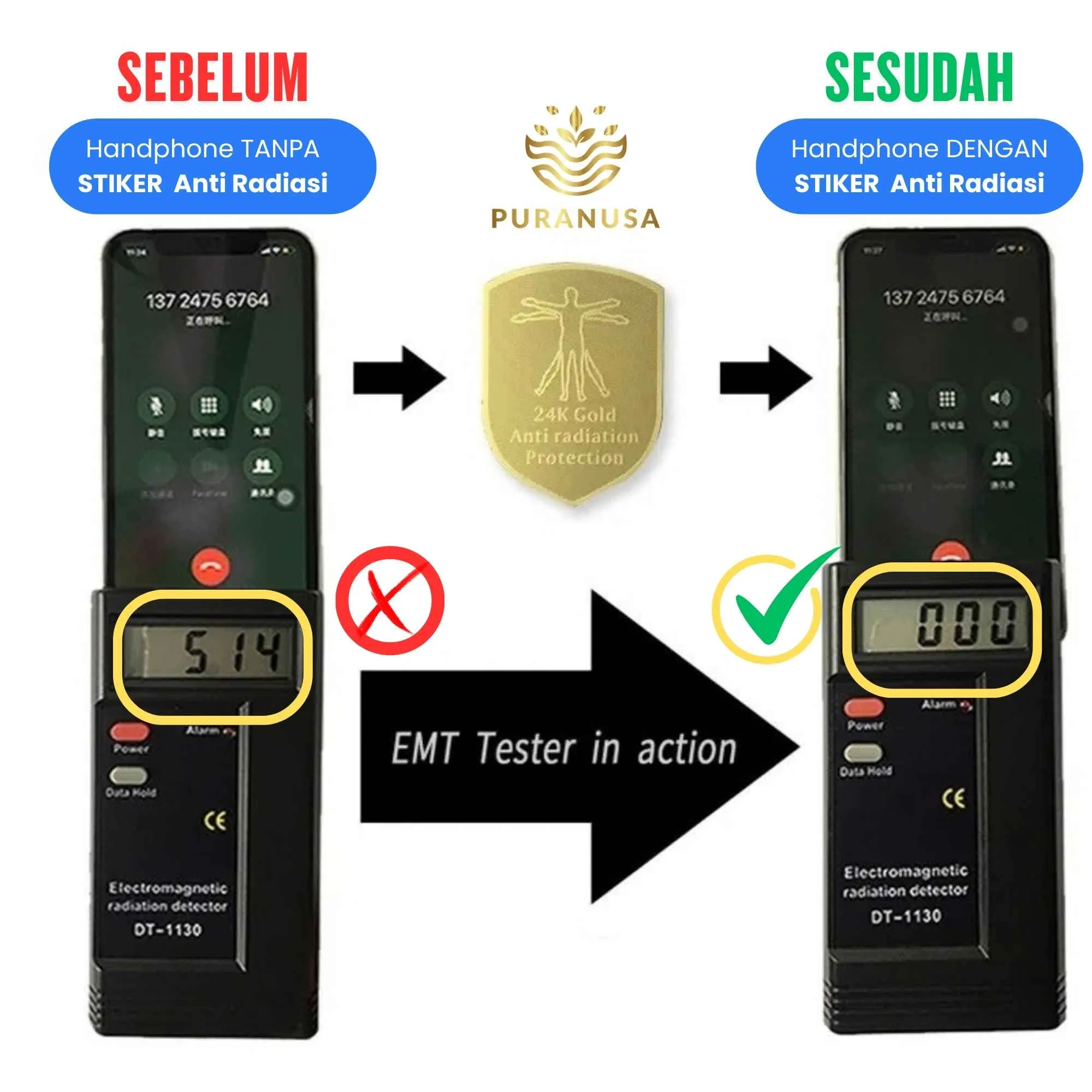 PURANUSA 24K Stiker Anti Radiasi HP - Pelindung EMF Premium
